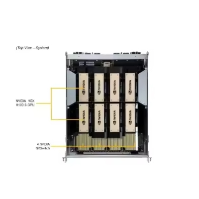 H100 server